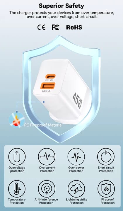 GAN charger 45W